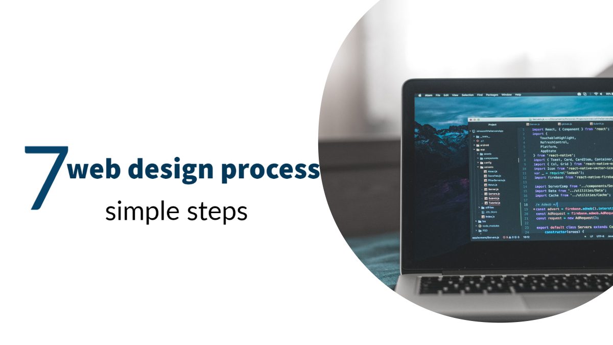 The web design process in 7 simple steps