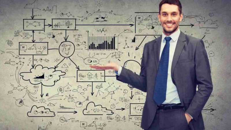 A Comprehensive guide for your E-Business