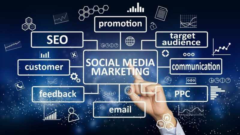Why Is Social Media Marketing Important in 2021?