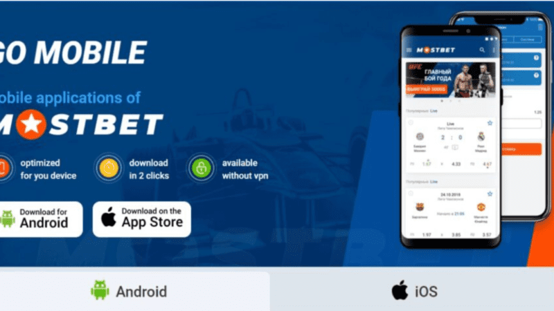Mostbet app India review