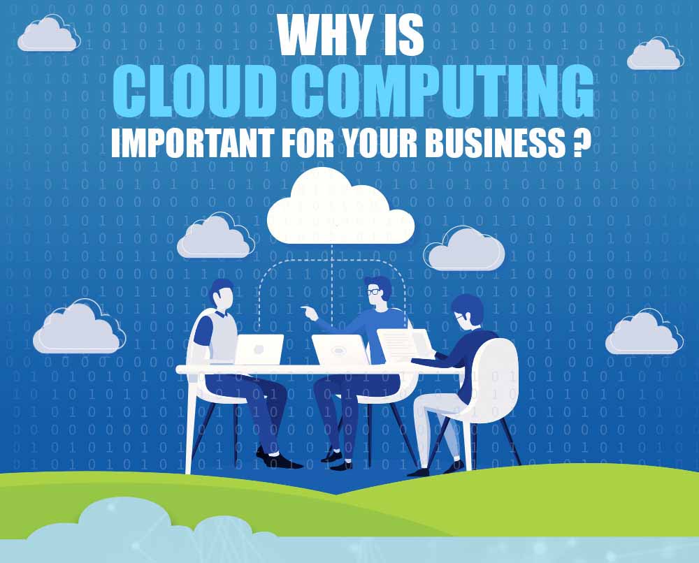 Reasons Cloud Computing is Important for Business