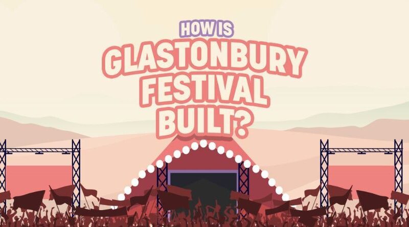 Glastonbury To Be Finally Happening After 3 Years!
