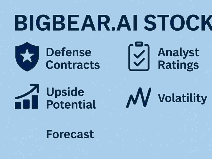 BigBear.ai Stock: Defense Contracts, Analyst Ratings, Upside Potential, Volatility & Forecast