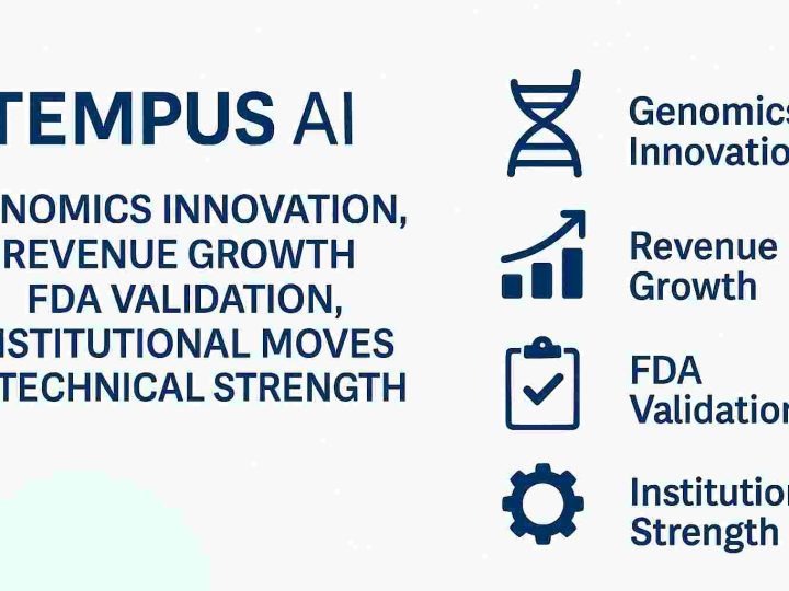 Tempus AI: Genomics Innovation, Revenue   Growth, FDA Validation, Institutional Moves & Technical Strength