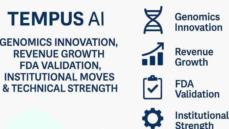 Tempus AI: Genomics Innovation, Revenue   Growth, FDA Validation, Institutional Moves & Technical Strength