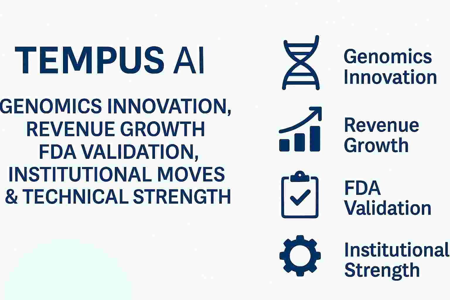 Tempus AI: Genomics Innovation, Revenue Growth, FDA Validation, Institutional Moves & Technical Strength